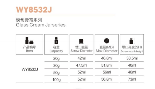 Emballage cosmétique Iso9001 avec couvercles à usage domestique