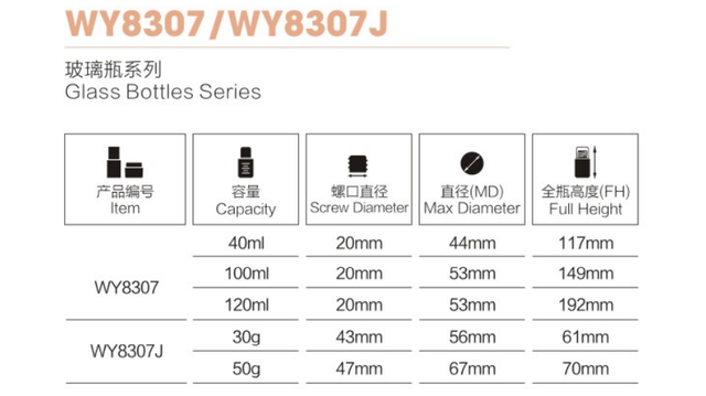 Emballage cosmétique en verre Iso9001 à usage domestique