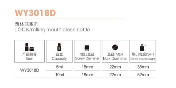 Emballage cosmétique OEM avec couvercles pour voyage